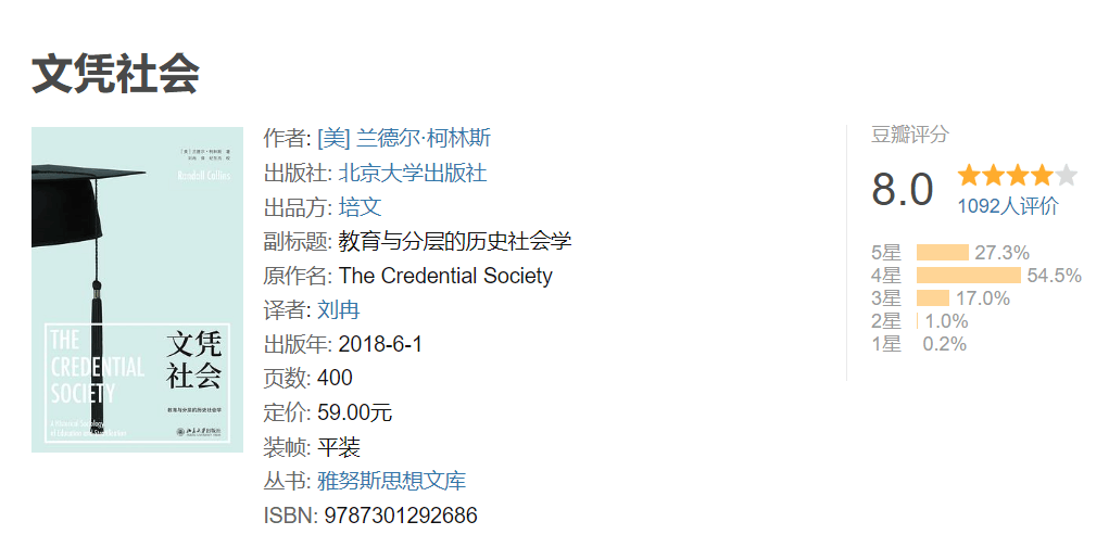 “学历改低更好找工作”?网友:谁懂,硕士毕业,靠本科经历找工作-学历改变