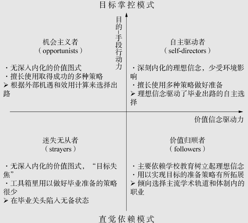 “学历改低更好找工作”?网友:谁懂,硕士毕业,靠本科经历找工作-学历改变