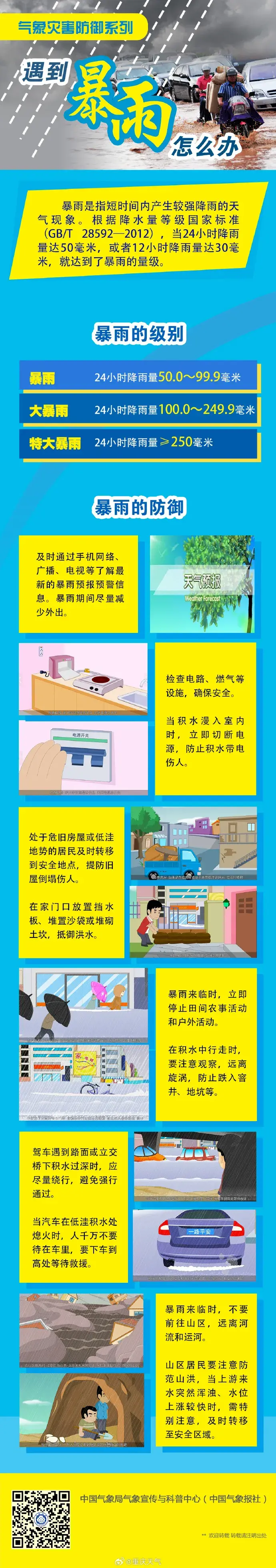 强降雨持续!重庆24个区县启动防汛Ⅳ级应急响应-重庆防汛抗旱指挥部成员单位