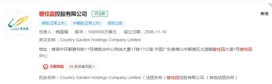 碧桂园被知名公募估值0元,股价已跌去97%-碧桂园 募集说明书图片