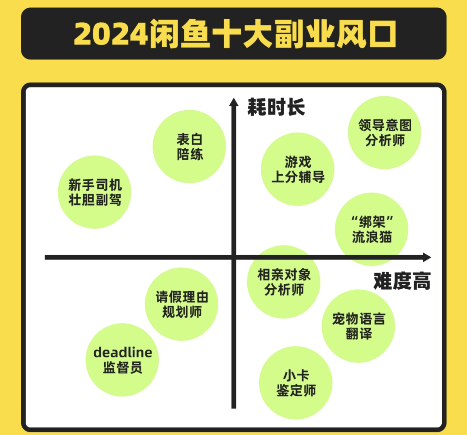 华为 25 亿元转让问界商标给赛力斯;苹果或入 OpenAI 董事会;闲鱼上线「简历」功能,帮用户搞副业赚钱|极客早知道-华为股权分配方案