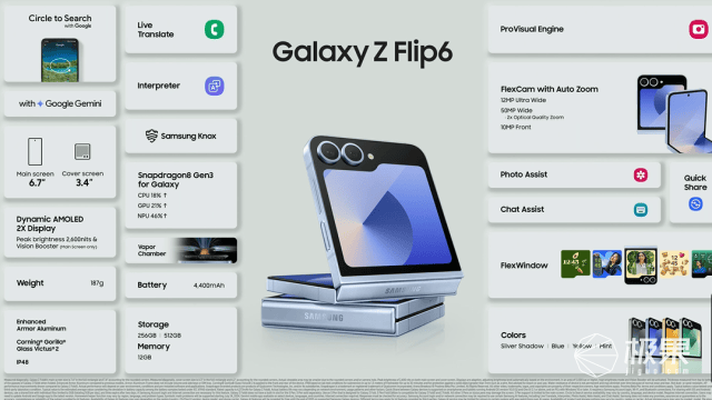 1099元起!三星重磅新品登场,折叠手机用上谷歌AI,搭配智能戒指太酷炫……-三星2022款折叠手机多少钱