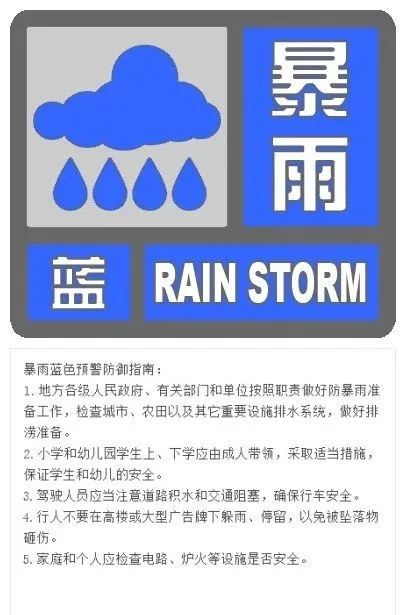 刚刚,北京发布暴雨蓝色预警!目前雷电大风暴雨地质灾害4预警齐发!这几个区尤其要注意——-北京天气雷暴