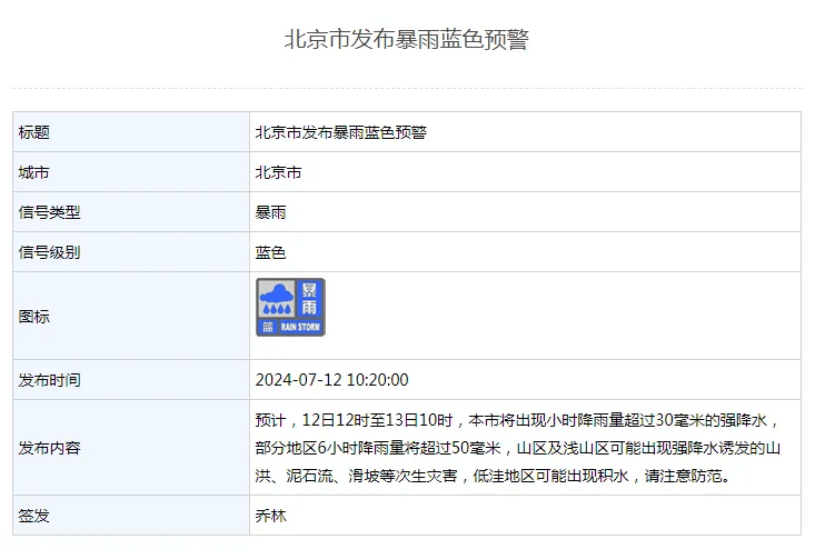 雷电黄色预警+暴雨蓝色预警!北京市刚刚发布——-雷电黄色预警是什么概念
