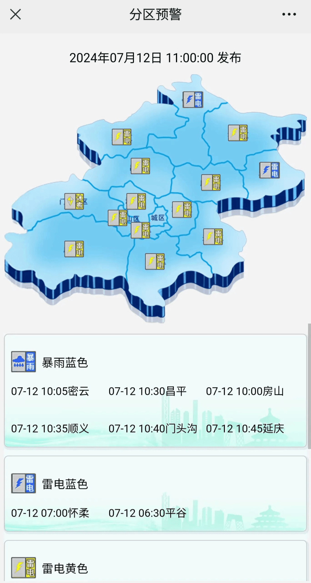 雷电黄色预警+暴雨蓝色预警!北京市刚刚发布——-雷电黄色预警是什么概念