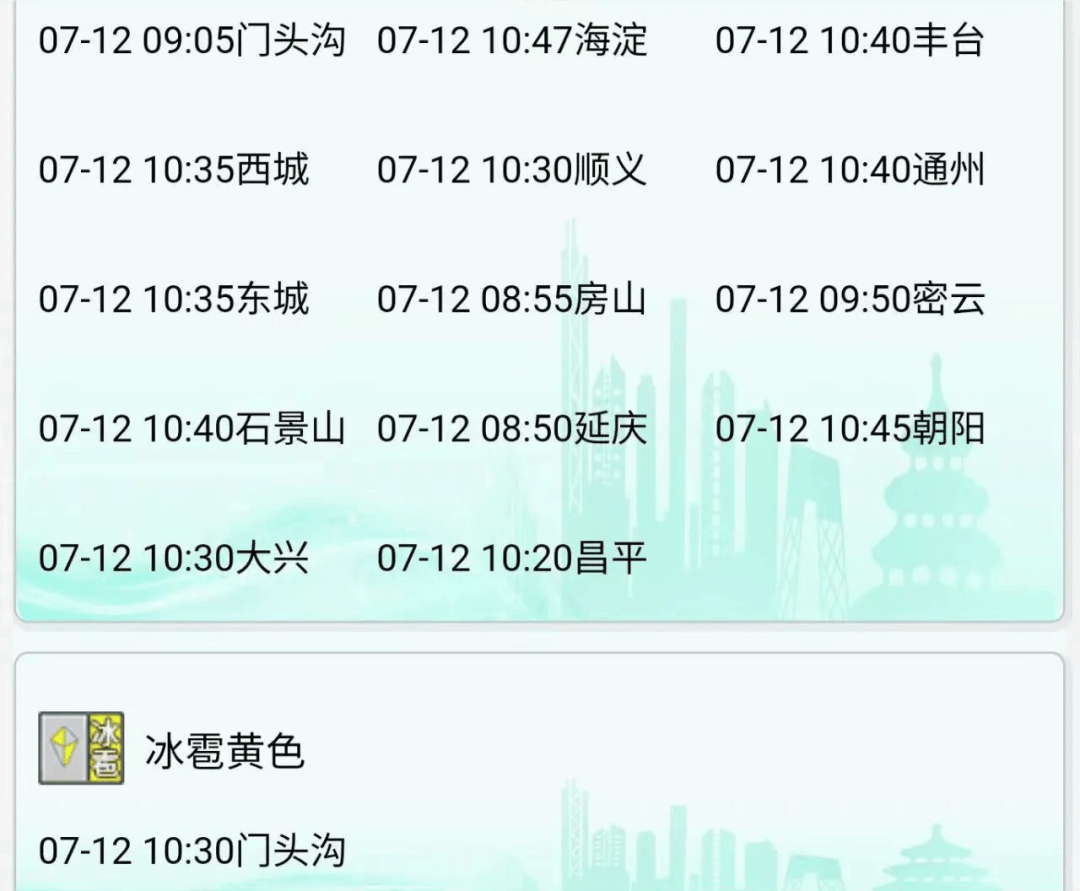 雷电黄色预警+暴雨蓝色预警!北京市刚刚发布——-雷电黄色预警是什么概念