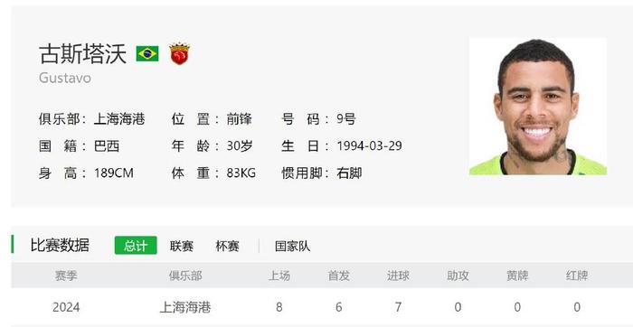 中超第13轮成都蓉城做客上港 还能复制双杀卫冕冠军的奇迹吗-中甲成都蓉城最新动向
