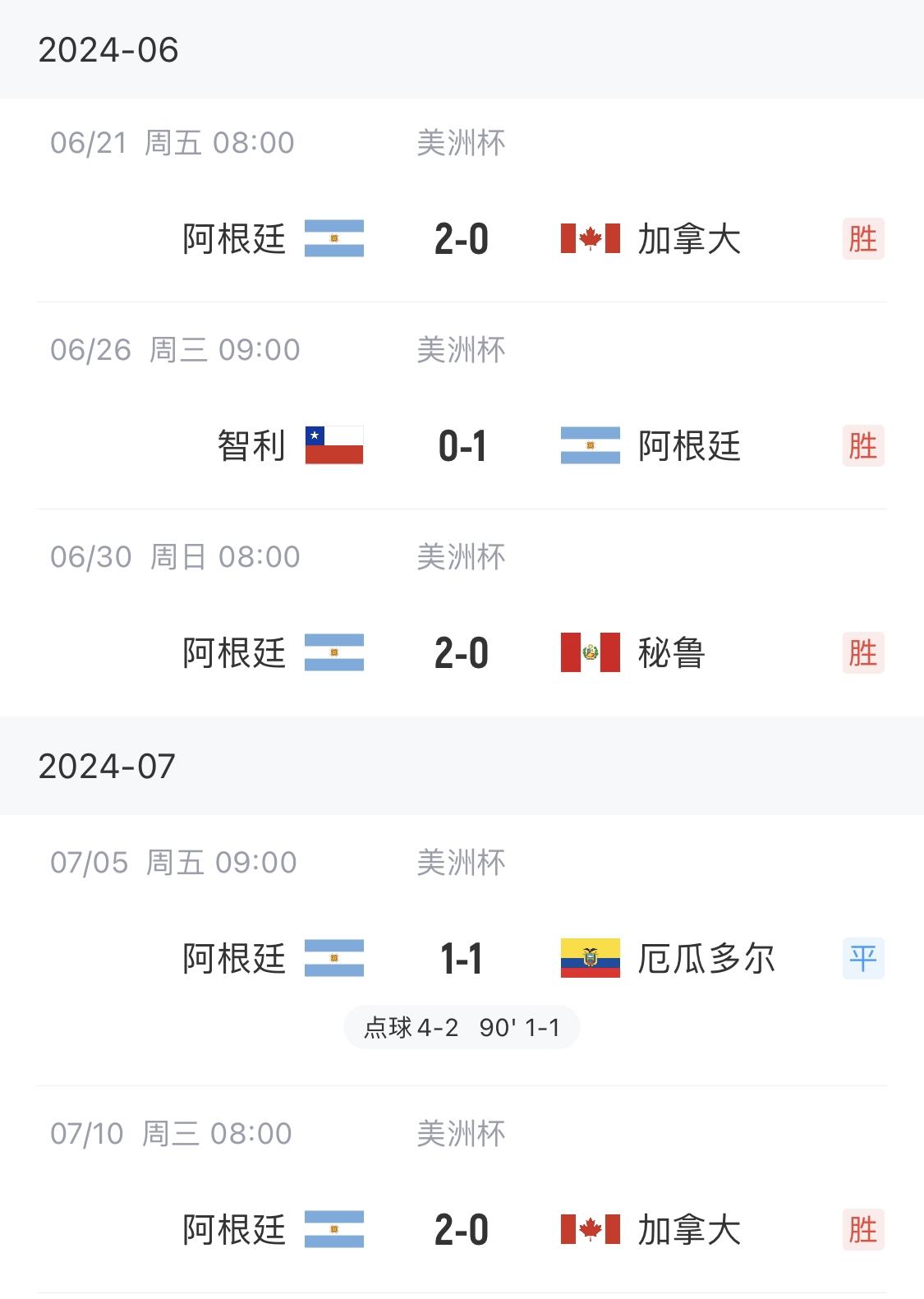 梅西决战J罗!阿根廷剑指大赛三连冠,哥伦比亚能否时隔23年捧杯-梅西阿根廷比赛完整版