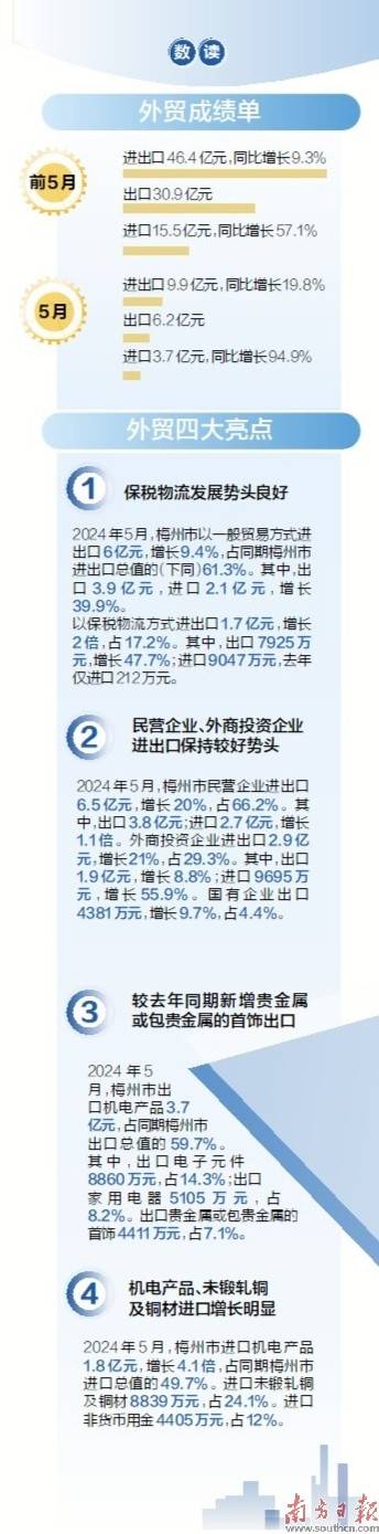 质升量稳 稳中有进-产品质量稳定提高率