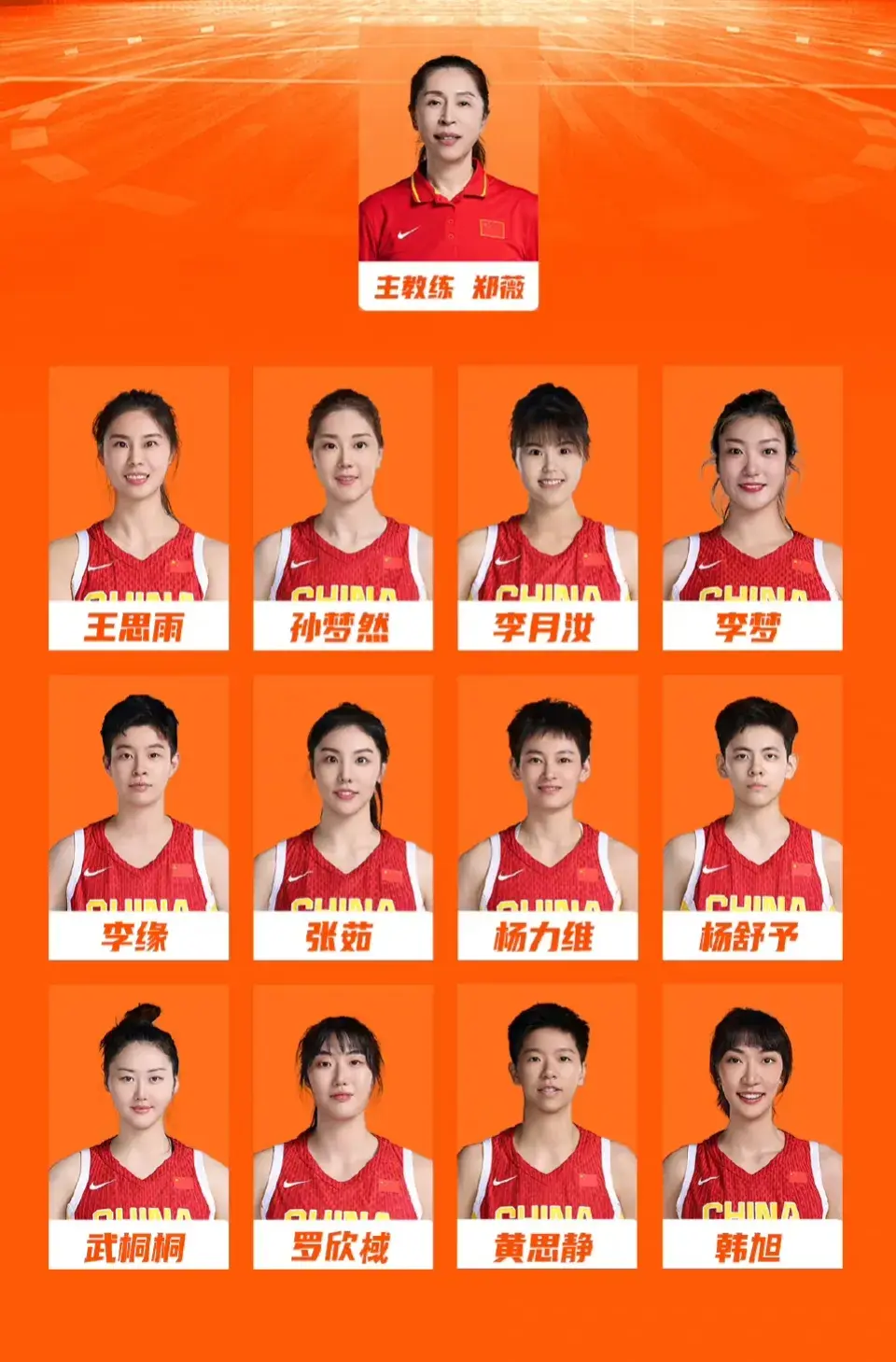一意孤行!女篮12人大名单彰显无奈和忧虑,这到底是为什么呢?-女篮队员名字