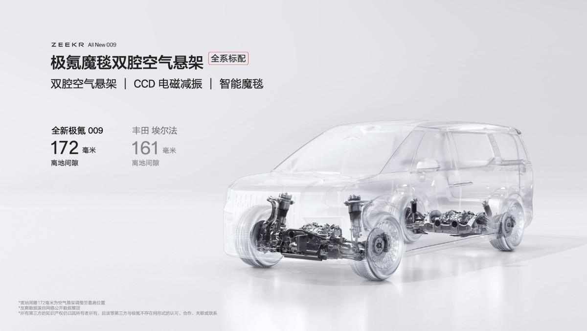 全新极氪009上市!看着跟过去一样,到底变了啥?-极氪001试驾预约