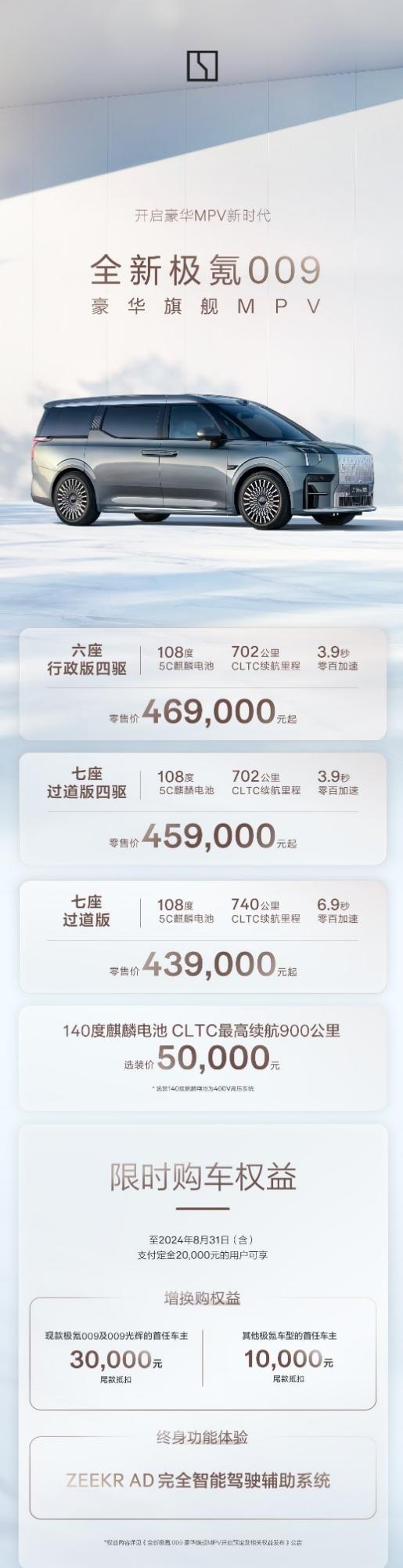 全新极氪009上市!看着跟过去一样,到底变了啥?-极氪001试驾预约