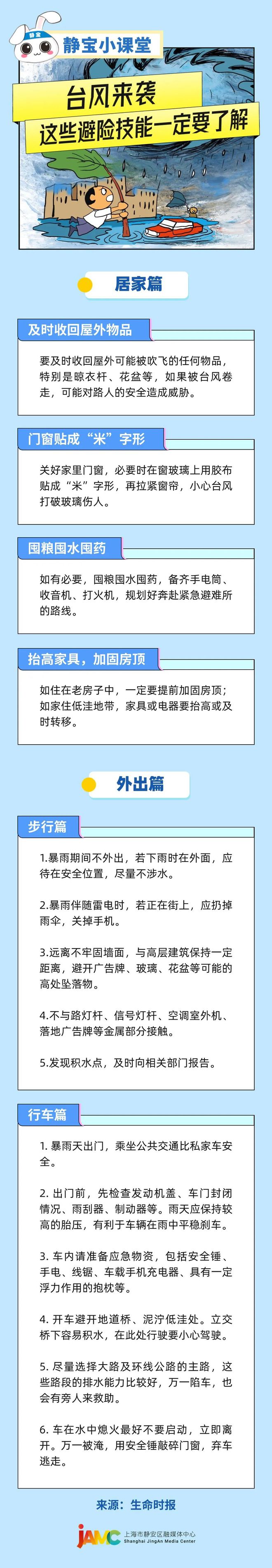 这些台风避险技能一定要了解→丨静宝小课堂-台风避险指南