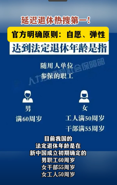 又出新政策了!延迟退休!引热议,基层劳动工人不满!是否合理?-延迟退休方案2020