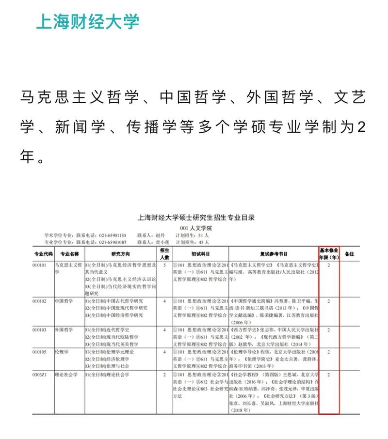 多所高校决定延长研究生学制,这一举动,意味着研究生大幅贬值了-研究生延长学制要交学费吗多少钱
