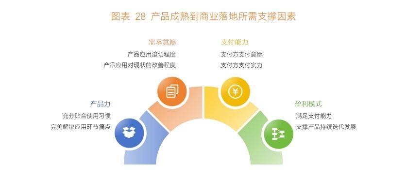 2024智慧医疗行业研究报告发布,医渡科技以AI技术领跑数智化应用-医渡科技官网首页