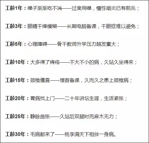 【教育聚焦】取消教师“带薪寒暑假”,改成朝九晚五工作制!教师叫好:快点实施!湖南俩老师迟到被校长罚站,这就是“为人师表”?-教师行业取消带薪寒暑假