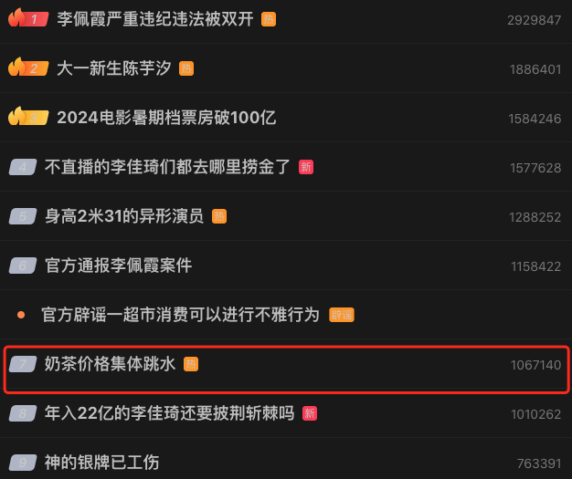 热搜!奶茶价格集体跳水-奶茶涨价了如何跟顾客解释