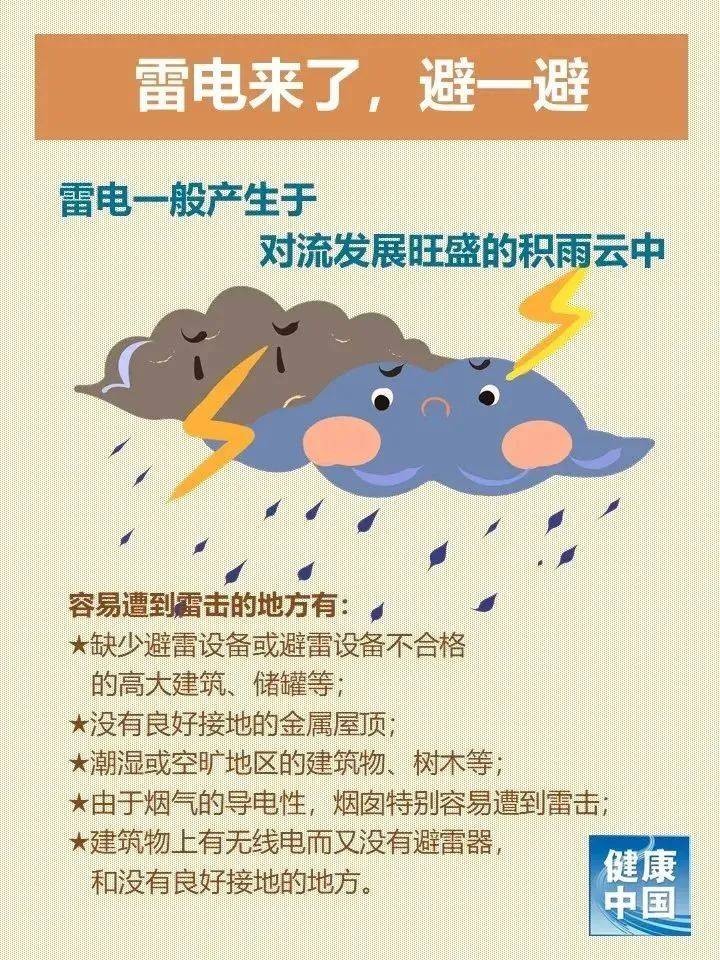 雨又来!巴南天气即将迎转折-巴南天气预报30天准确