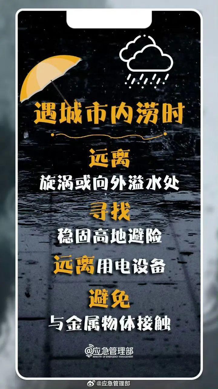 大雨到暴雨+局地大暴雨!河北最新预警→-河北省大雨预警