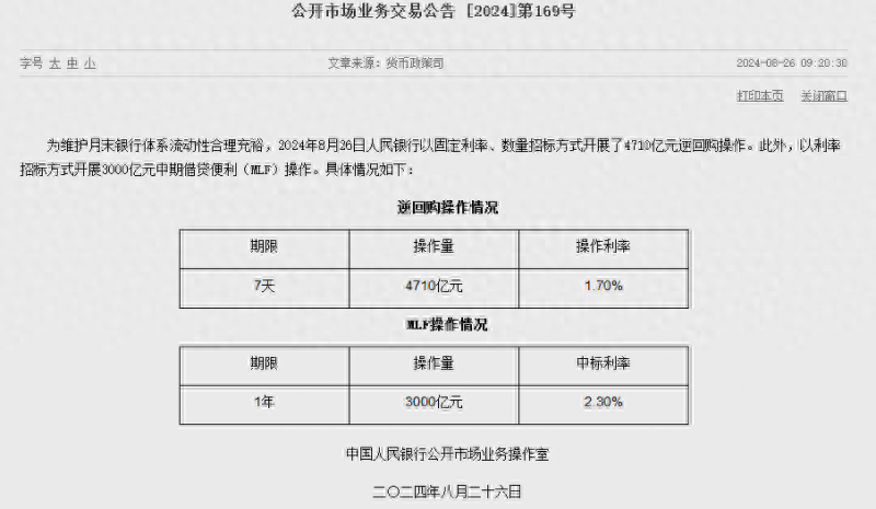 央行缩量续作MLF 机构:未来操作利率有下行空间-央行调降mlf是什么意思