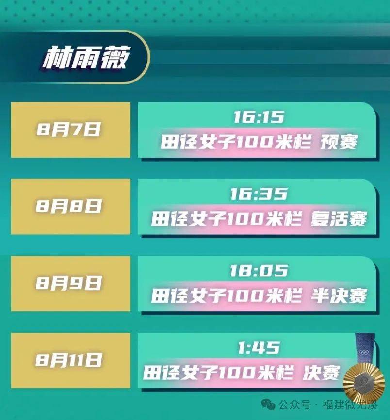 三明版奥运观赛指南!为三明健儿加油-三明奥运选手