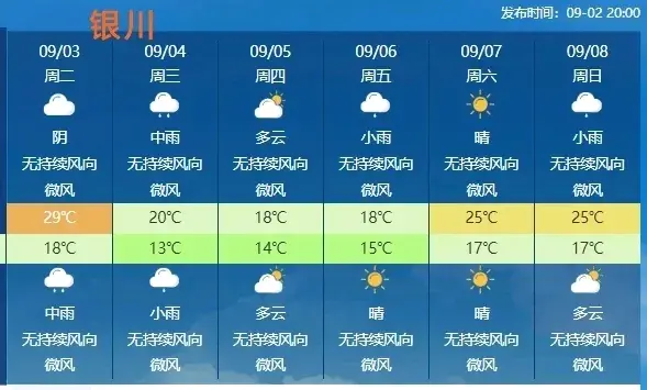 冷空气+降雨推动北方多地入秋,秋台风“摩羯”将向华南沿海靠近-秋天冷空气台风