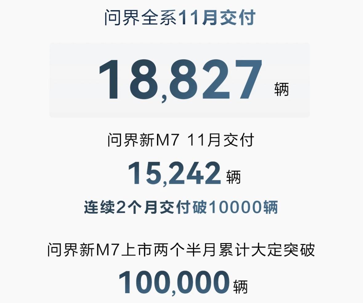 华为智选车2024年新车规划曝光,第三个界即将发布,或30万起步-华为智选开售新能源车