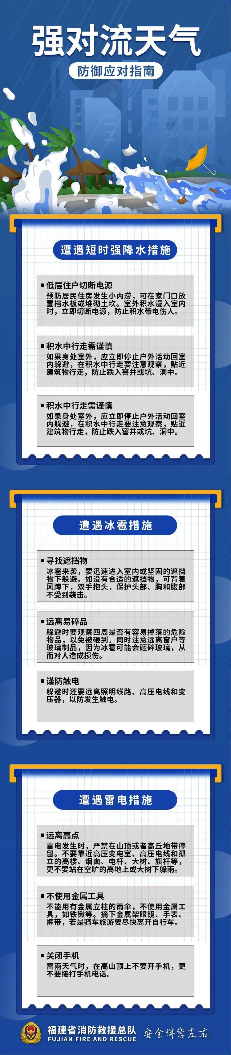 台风“摩羯”最新路径!福建接下来……-摩天轮遇到大风座位会翻吗