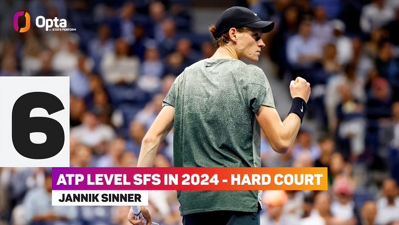 辛纳6-2、1-6、6-1、6-4/3-1淘汰梅德韦杰夫,挺进美网半决赛!-美网男单半决赛2021