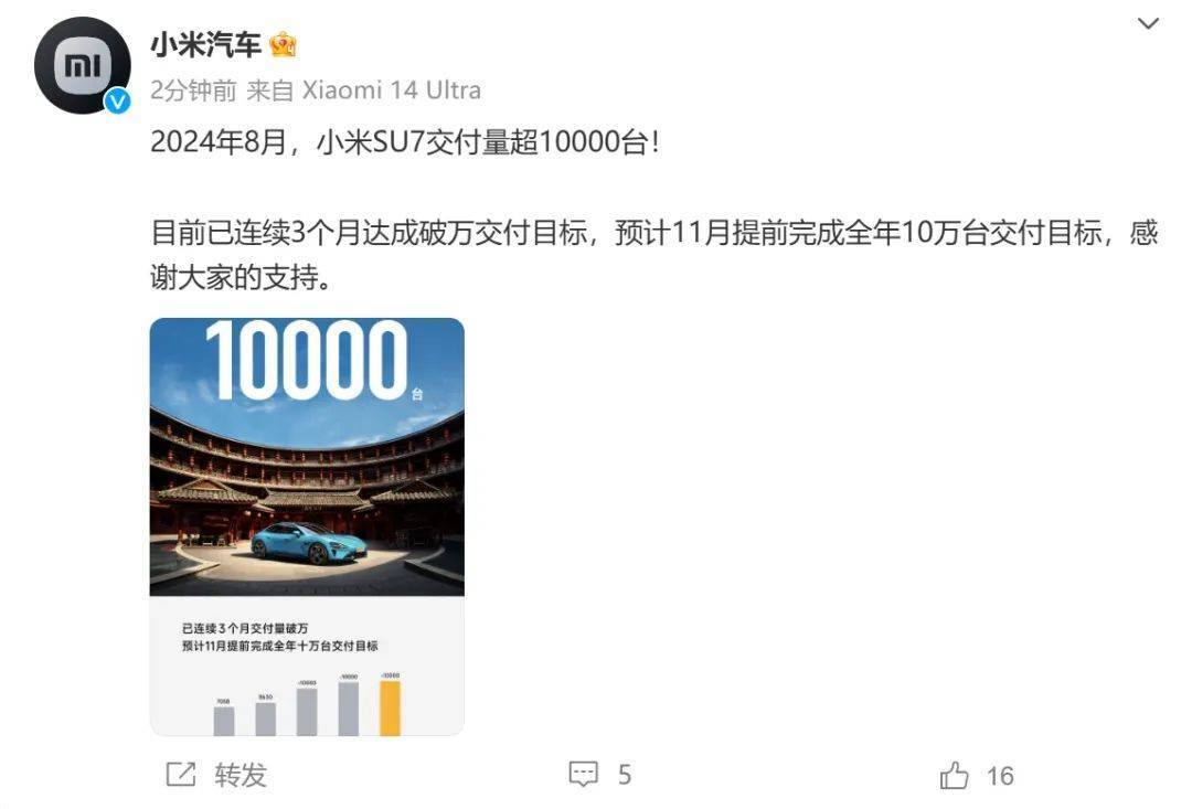 一辆小米SU7冒烟起火!小米汽车回应:驾驶人操作不当,导致车辆冲出车道撞向隔离花坛区,撞击导致电池底部严重受损-小米suv车什么时候上市的