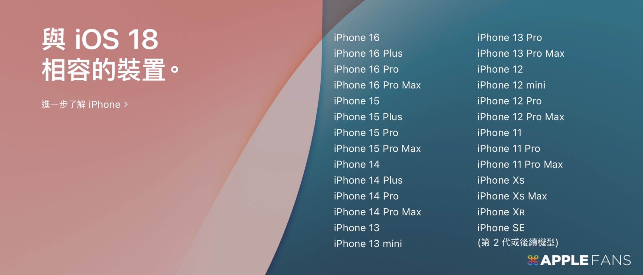 iOS 18 正式版推出– 你一定要知道的15 个更新重点!-ios18什么时候可以更新时间