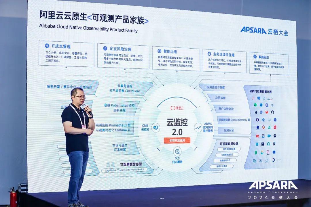 阿里云可观测产品家族全新升级,AI +数据双驱动,打造可观测体系-阿里云 centos scc版