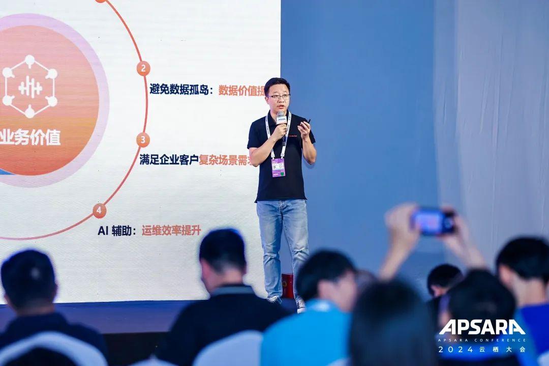 阿里云可观测产品家族全新升级,AI +数据双驱动,打造可观测体系-阿里云 centos scc版