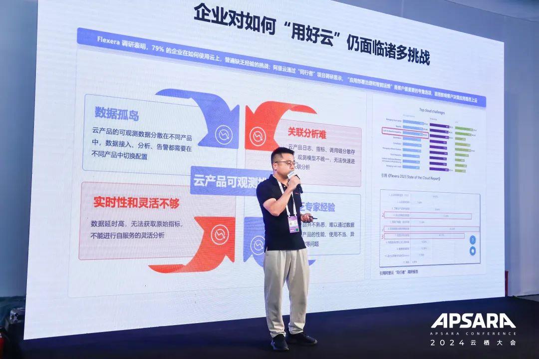 阿里云可观测产品家族全新升级,AI +数据双驱动,打造可观测体系-阿里云 centos scc版