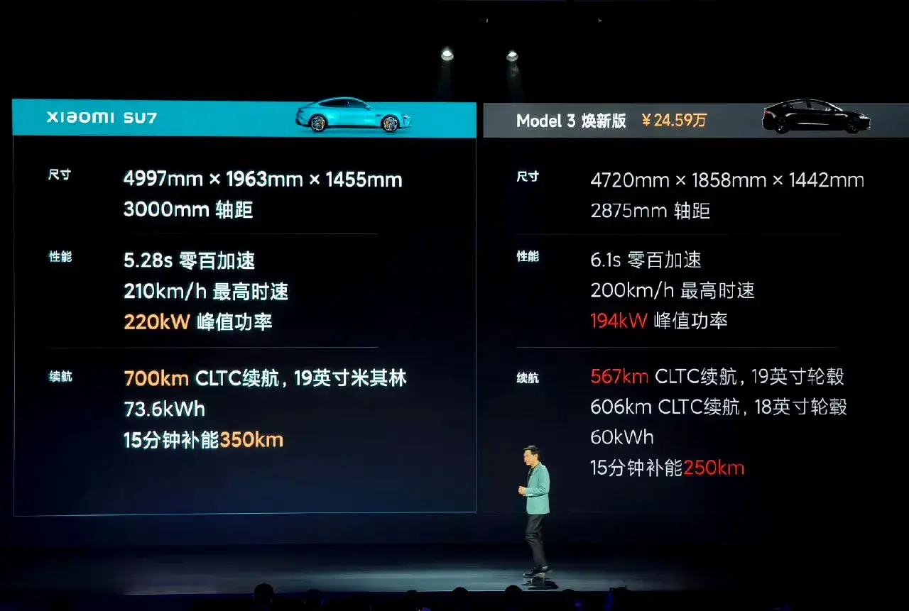 特斯拉的电耗为什么那么低?-特斯拉电池消耗快