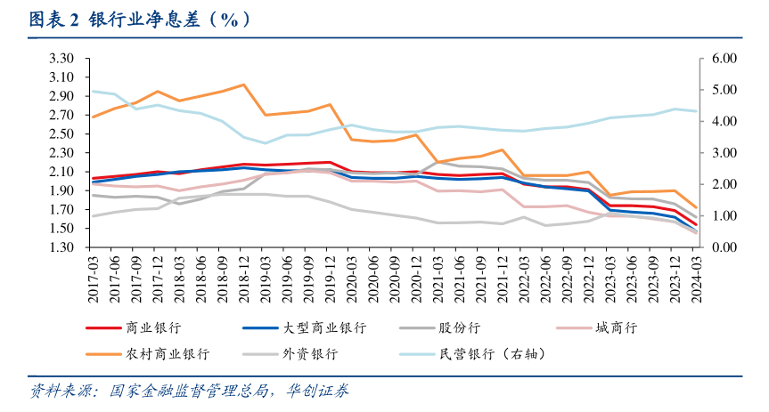 人民银行货币政策委员会二季度例会释放哪些信息? 专家: 三季度降息降准窗口有望再度开启-人民银行第三季度货币政策报告