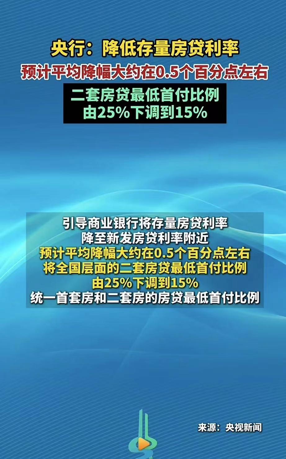 央行降低存量房贷利率:购房者的福音,楼市的转机?-央行降准房贷放款会加快吗