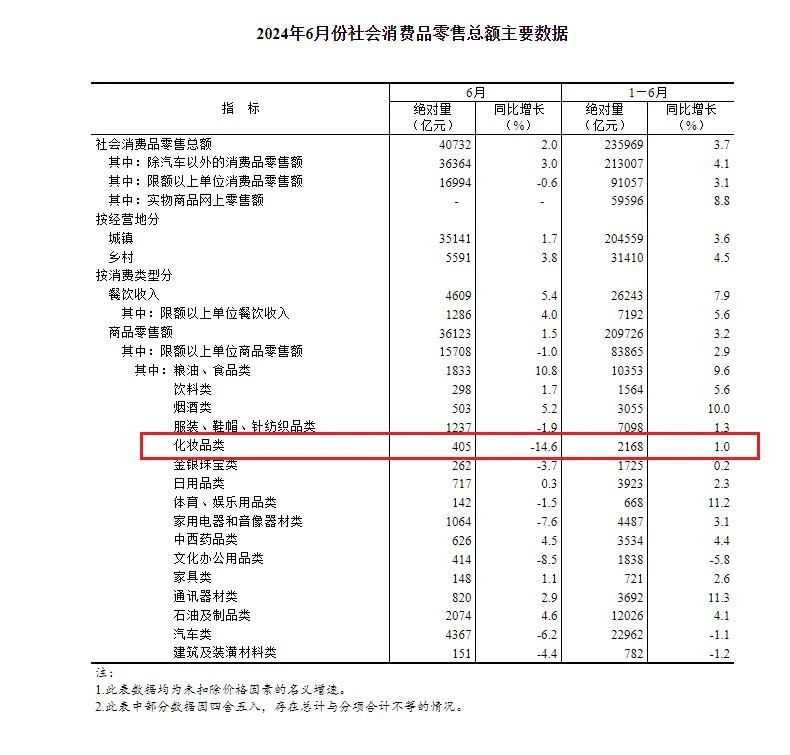 范冰冰出海记:从小红书到TikTok-范冰冰跑去国外不回来了