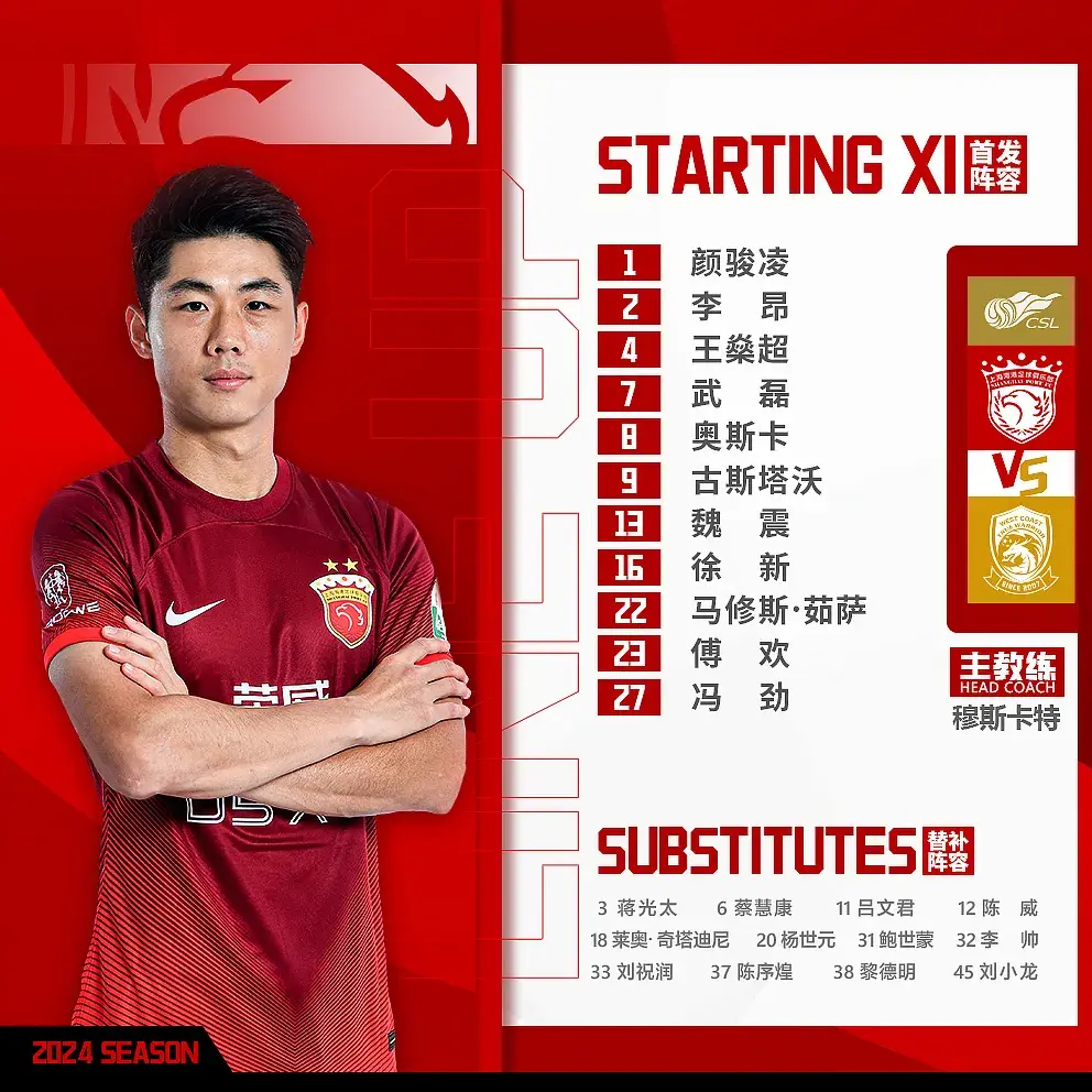 武磊伤退!海港2-1战胜青岛西海岸,继续领跑积分榜!-武磊回归上海海港