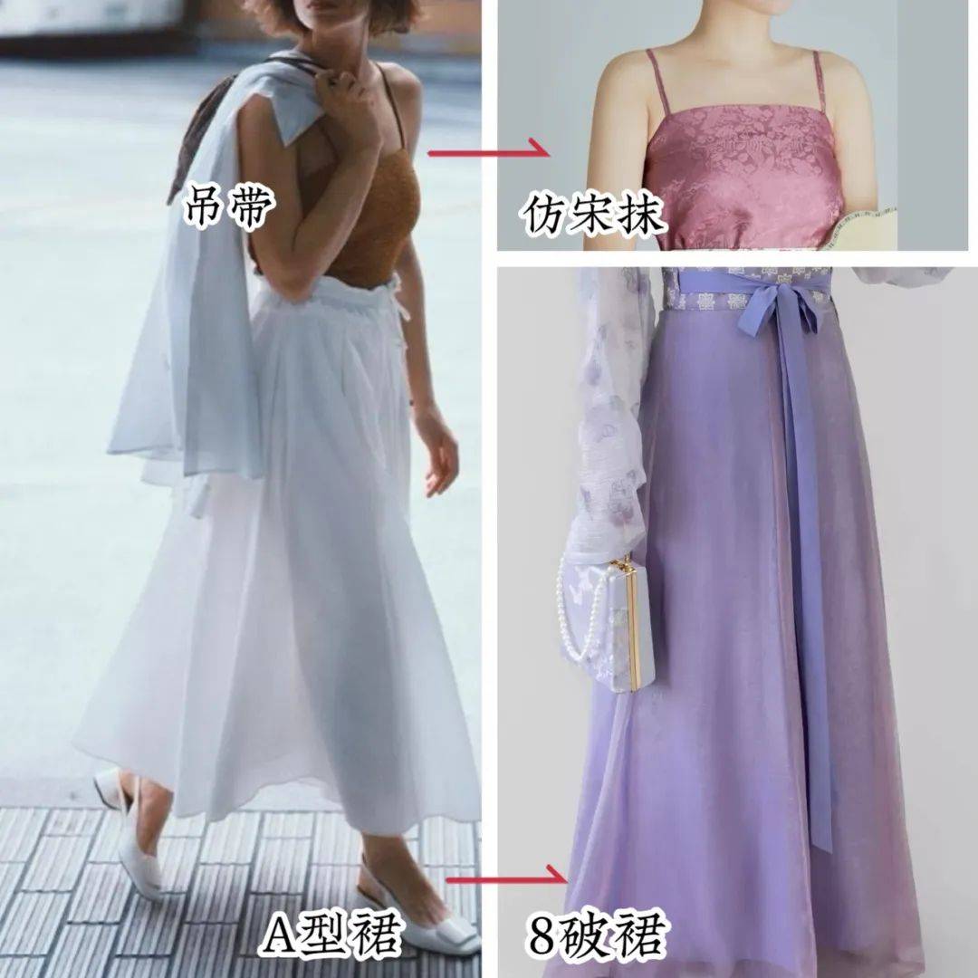 你一定想不到,日常穿搭中,这些单品用「汉服」替代,会有多惊艳!-汉服全套详解