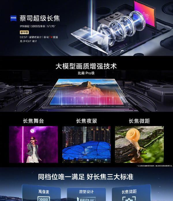 vivoX200正式发布4299元起首发搭载天玑9400芯片-vivo v2002a价格