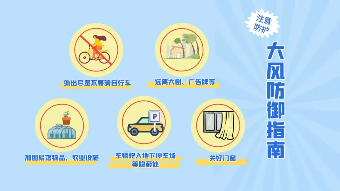 紧急提醒!河南将成此轮降雨核心区,局地大暴雨!-河南强降雨来袭 局地将现大暴雨
