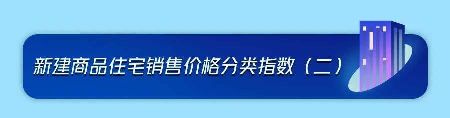 最新!70城房价公布!-70城最新房价走势 新闻