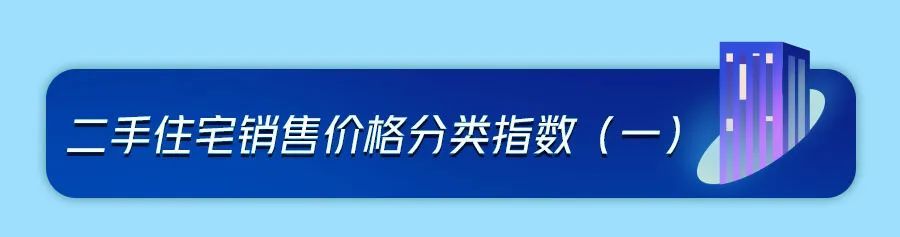 最新!70城房价公布!-70城最新房价走势 新闻