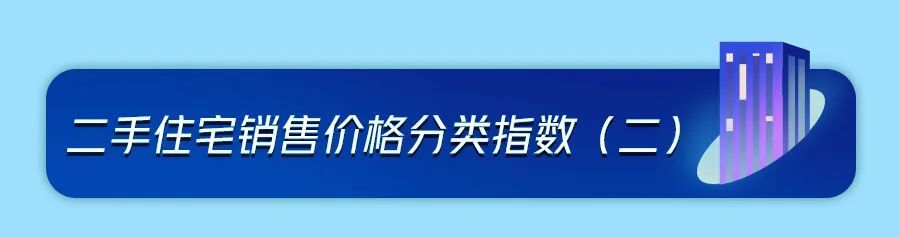 最新!70城房价公布!-70城最新房价走势 新闻