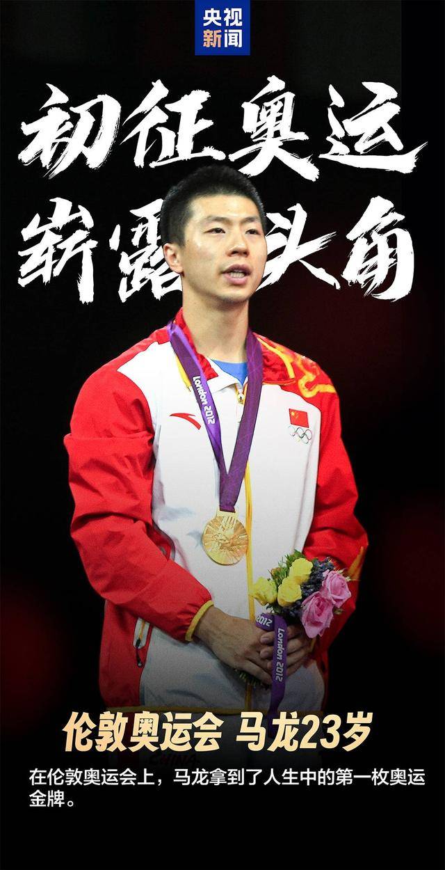 “Hello 36”!马龙生日发文:感恩、珍惜、期待-马龙生日图片