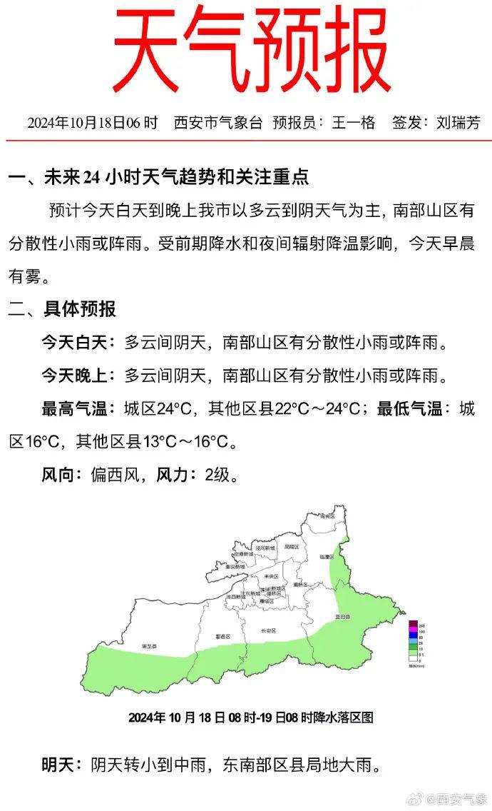 小雪、雨夹雪!最低-5℃!陕西多地通知 最新供暖时间!西安明起进入……-陕西冬季供暖室温国家标准