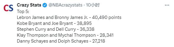 詹皇连续晒照庆祝父子同台:曝光更多幕后合影 库里塔图姆点赞祝贺-詹是什么拼音