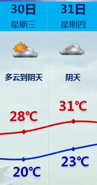 或成超强台风!“康妮”路径有变!直奔福建?厦门将……-台风康森最新路径图